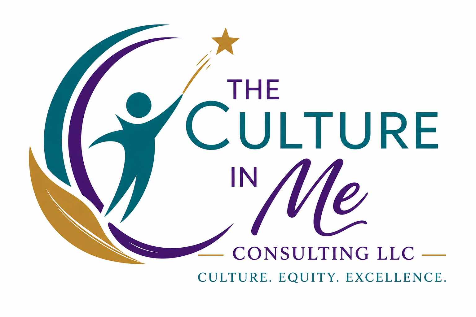 The Culture In Me Consulting LLC logo